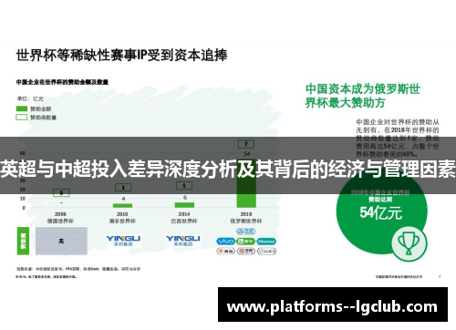 英超与中超投入差异深度分析及其背后的经济与管理因素