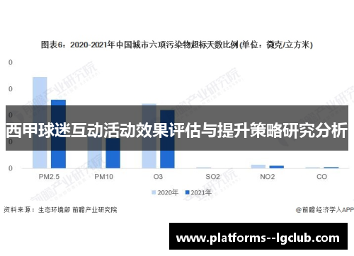 西甲球迷互动活动效果评估与提升策略研究分析 西甲球迷互动活动效果评估与提升策略研究分析