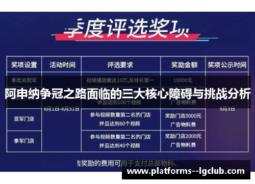 阿申纳争冠之路面临的三大核心障碍与挑战分析 阿申纳争冠之路面临的三大核心障碍与挑战分析