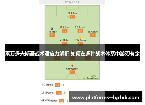 莱万多夫斯基战术适应力解析 如何在多种战术体系中游刃有余