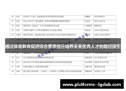 通过体育教育促进综合素质提升培养未来优秀人才的路径探索 通过体育教育促进综合素质提升培养未来优秀人才的路径探索