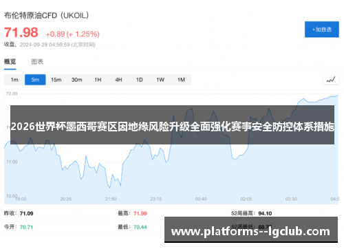 2026世界杯墨西哥赛区因地缘风险升级全面强化赛事安全防控体系措施 2026世界杯墨西哥赛区因地缘风险升级全面强化赛事安全防控体系措施
