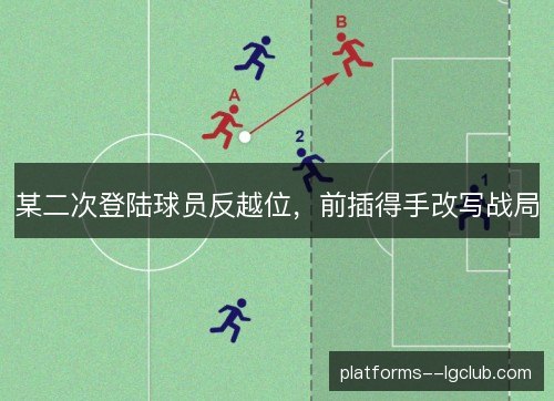 某二次登陆球员反越位,前插得手改写战局 某二次登陆球员反越位,前插得手改写战局